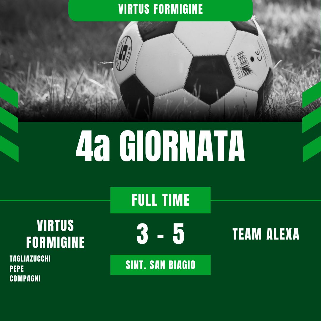 4aGiornata_Ca7